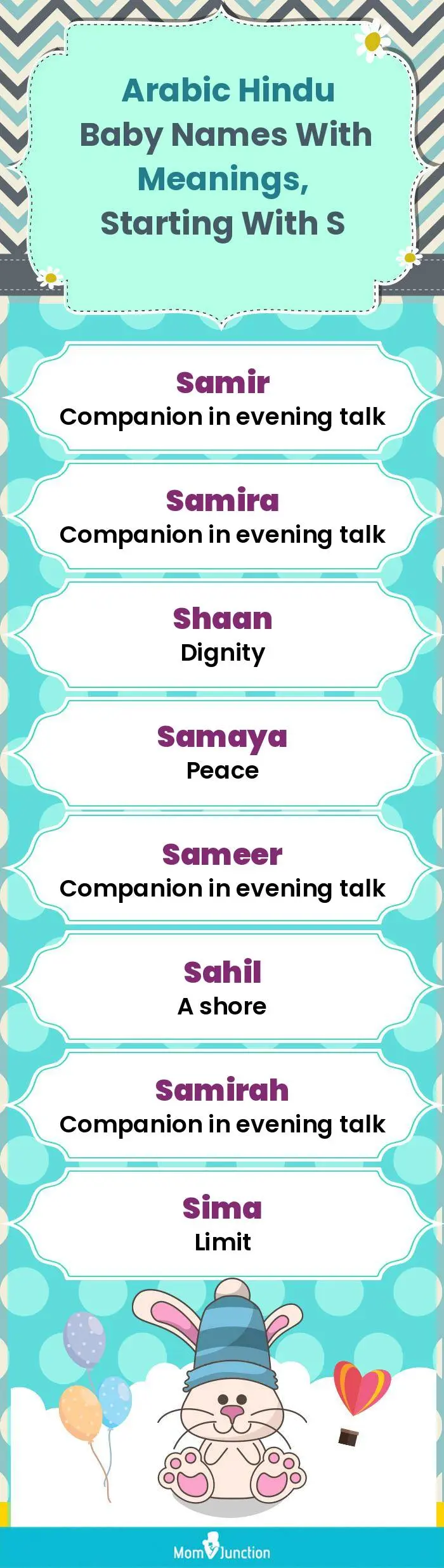  Arabic Hindu Baby Names with Meanings, Starting With S(infographic)