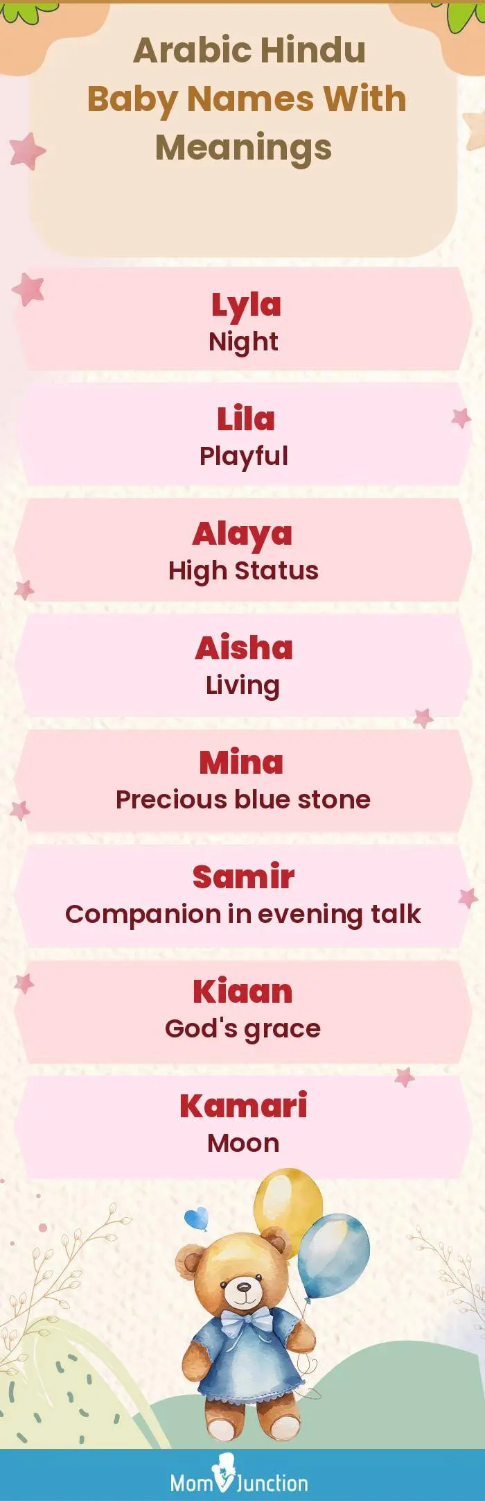  Arabic Hindu Baby Names with Meanings(infographic)