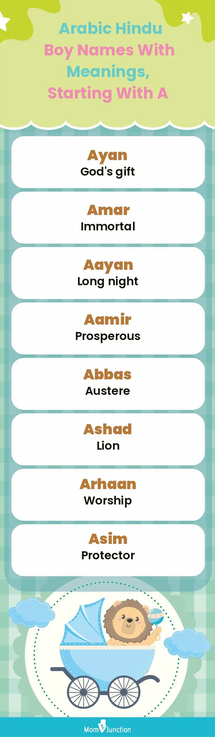  Arabic Hindu Boy Names with Meanings, Starting With A(infographic)