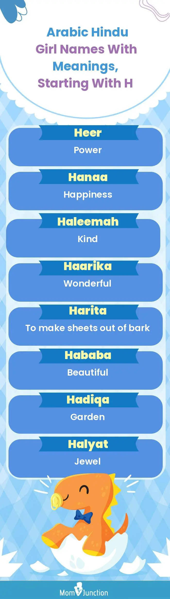  Arabic Hindu Girl Names with Meanings, Starting With H(infographic)