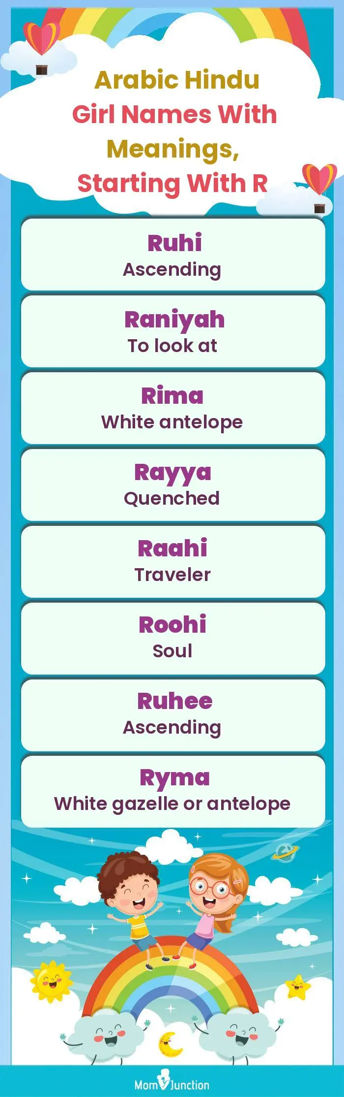  Arabic Hindu Girl Names with Meanings, Starting With R(infographic)