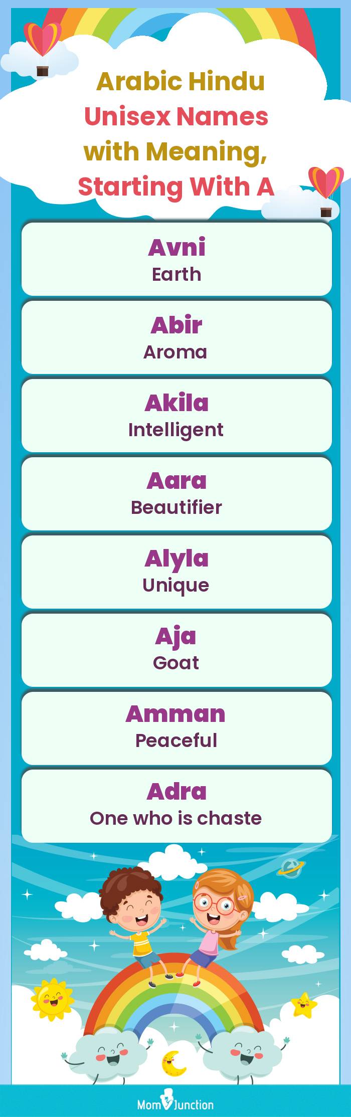  Arabic Hindu Unisex Names with Meaning, Starting With A(infographic)