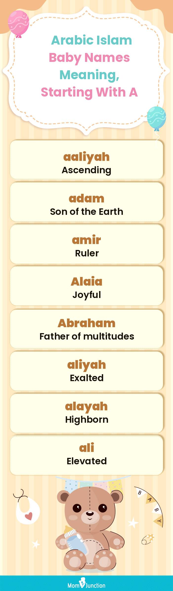  Arabic Islam Baby Names Meaning, Starting With A(infographic)