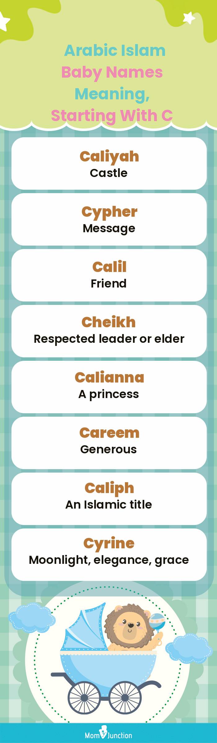  Arabic Islam Baby Names Meaning, Starting With C(infographic)