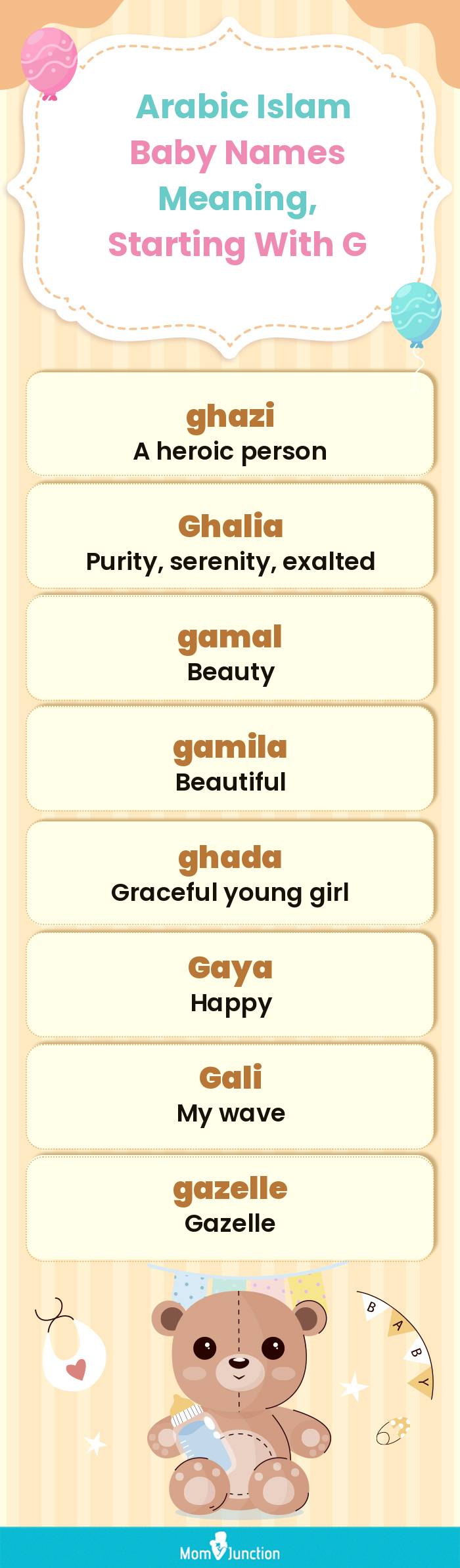  Arabic Islam Baby Names Meaning, Starting With G(infographic)