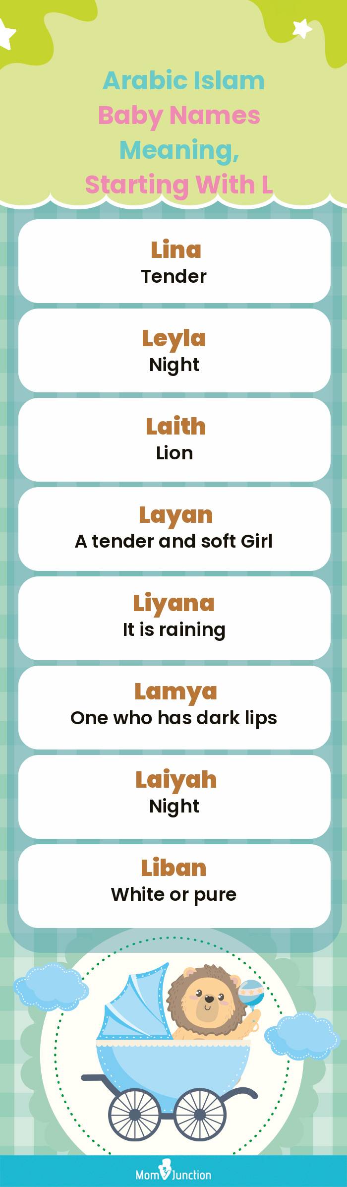  Arabic Islam Baby Names Meaning, Starting With L(infographic)