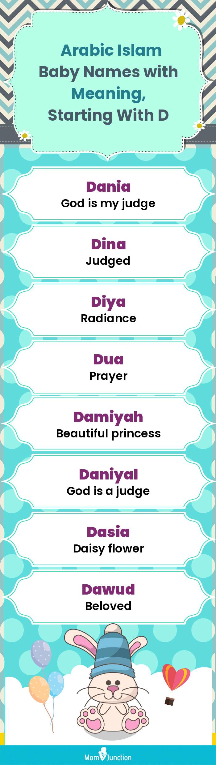  Arabic Islam Baby Names with Meaning, Starting With D(infographic)