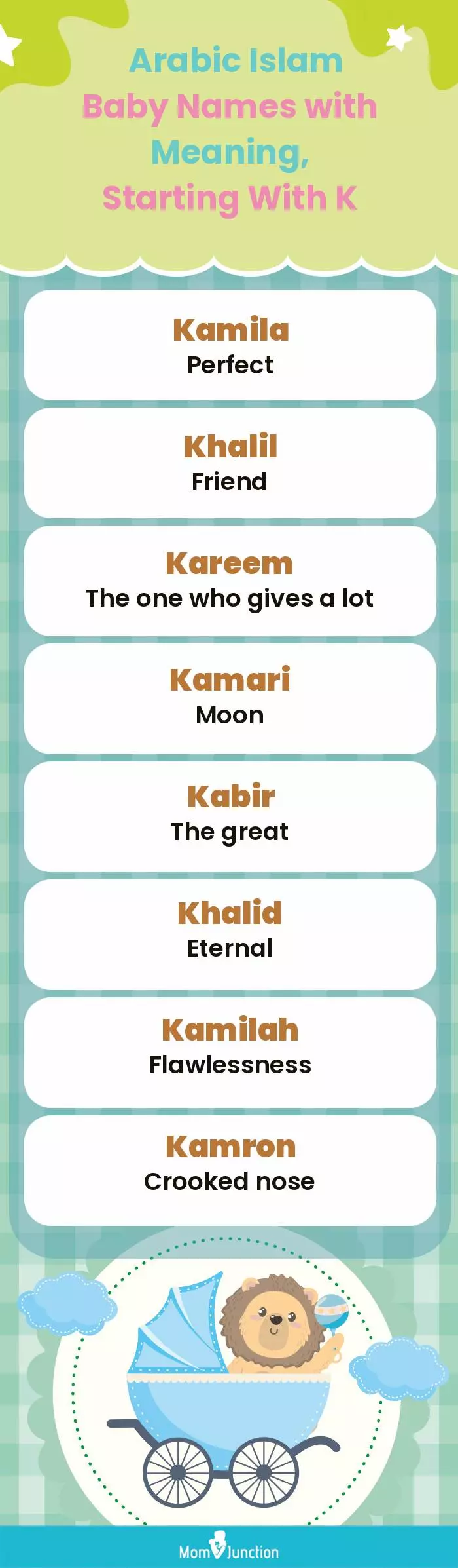  Arabic Islam Baby Names with Meaning, Starting With K(infographic)