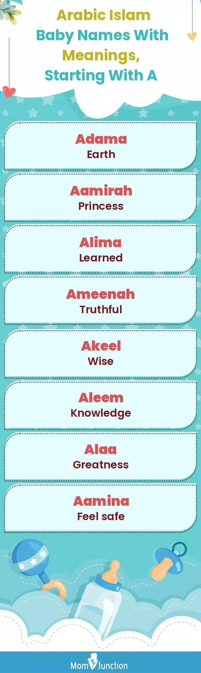  Arabic Islam Baby Names with Meanings, Starting With A(infographic)