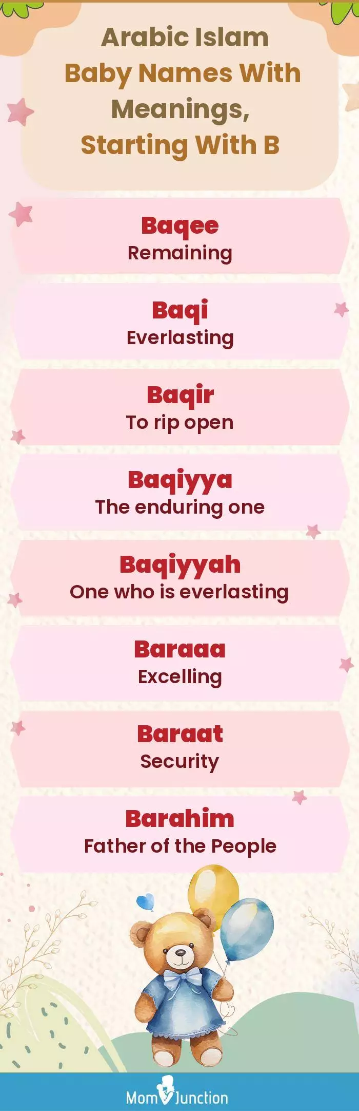  Arabic Islam Baby Names with Meanings, Starting With B(infographic)