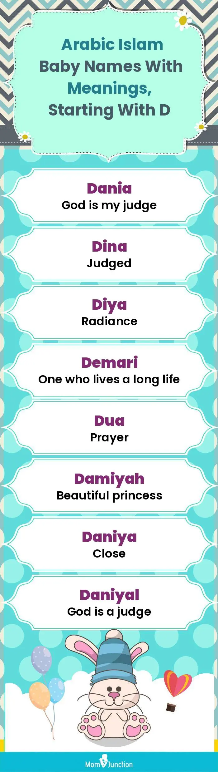  Arabic Islam Baby Names with Meanings, Starting With D(infographic)