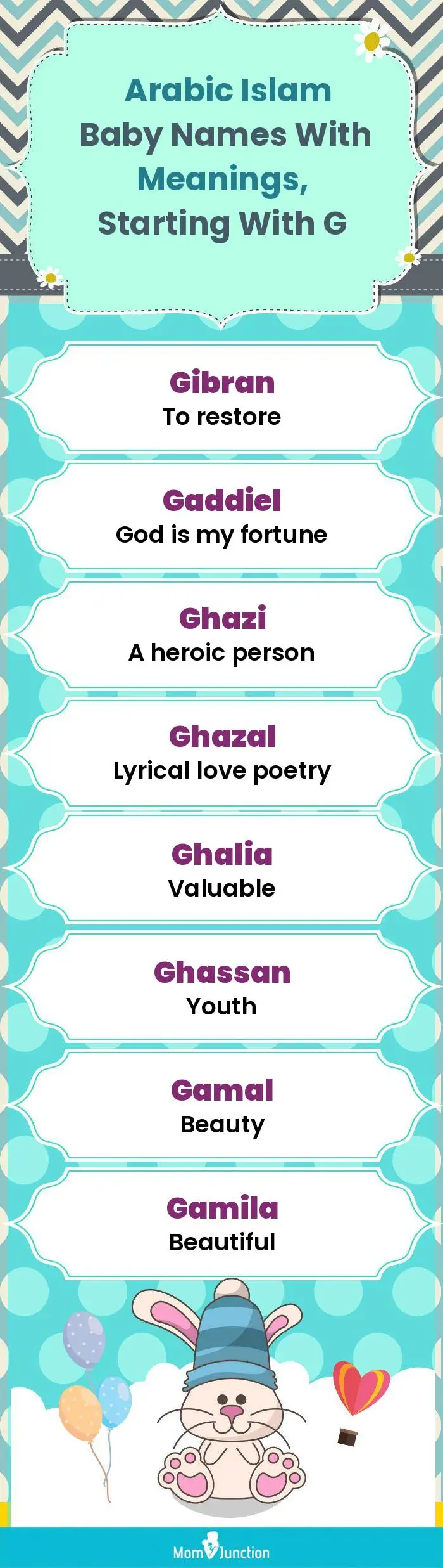  Arabic Islam Baby Names with Meanings, Starting With G(infographic)