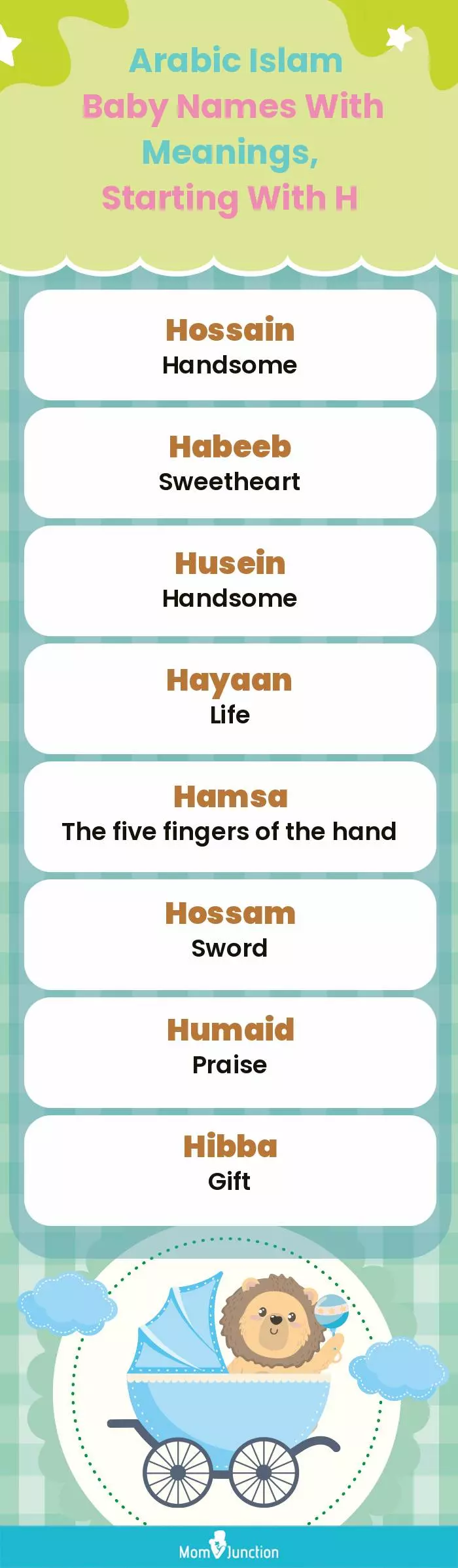  Arabic Islam Baby Names with Meanings, Starting With H(infographic)