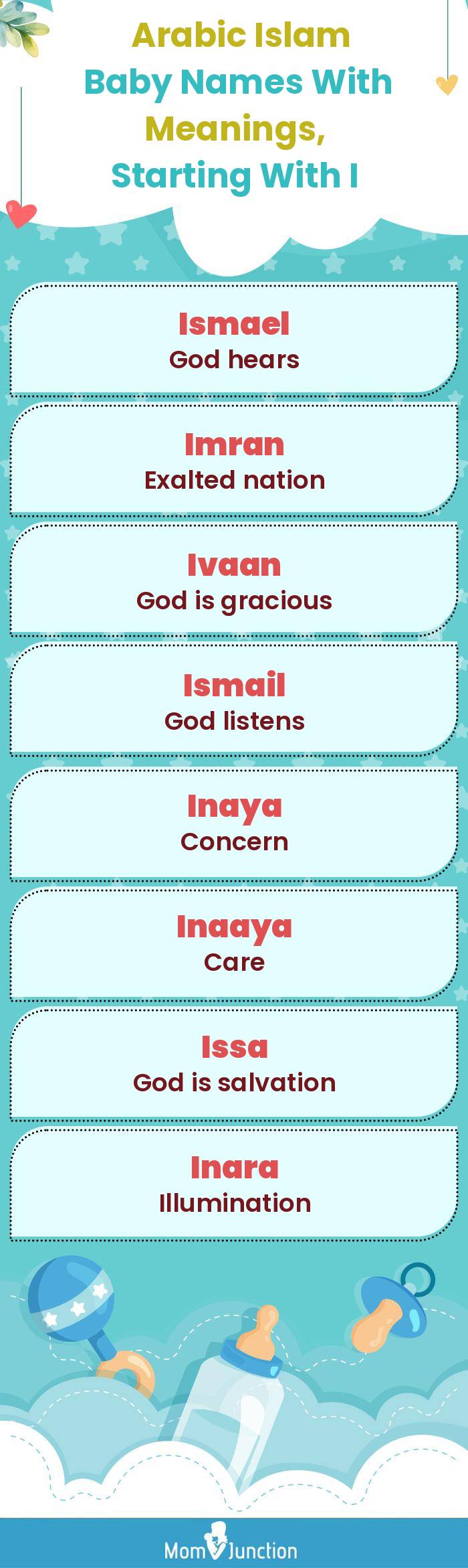  Arabic Islam Baby Names with Meanings, Starting With I(infographic)