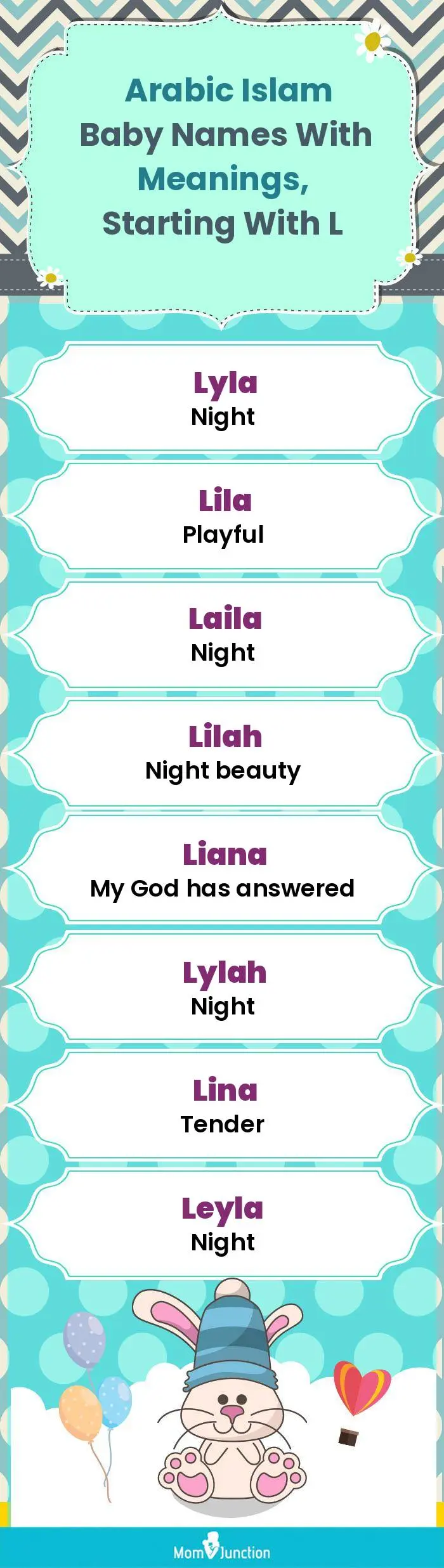  Arabic Islam Baby Names with Meanings, Starting With L(infographic)