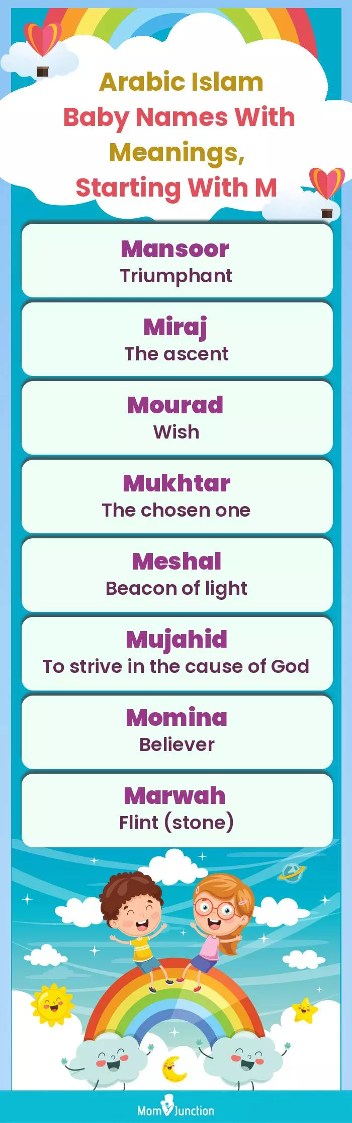  Arabic Islam Baby Names with Meanings, Starting With M(infographic)