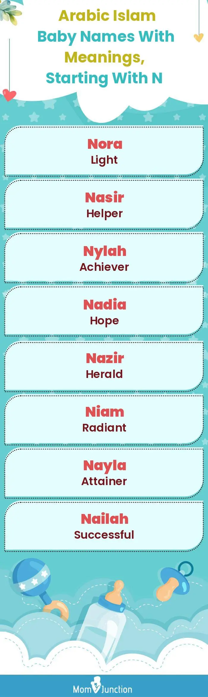  Arabic Islam Baby Names with Meanings, Starting With N(infographic)