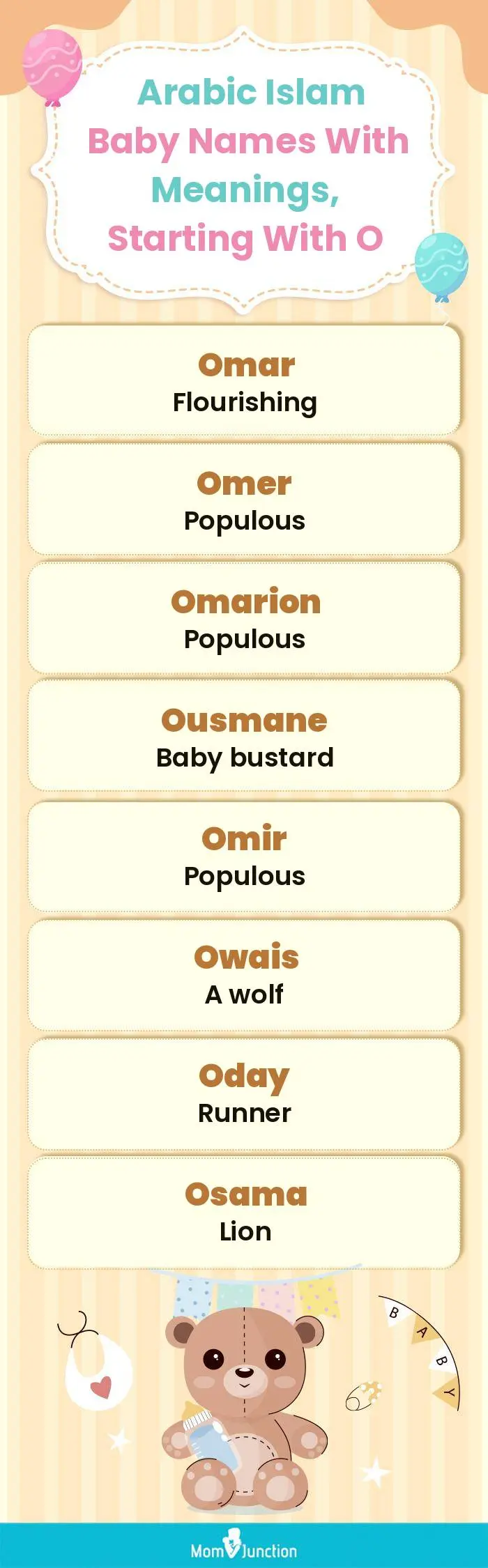  Arabic Islam Baby Names with Meanings, Starting With O(infographic)