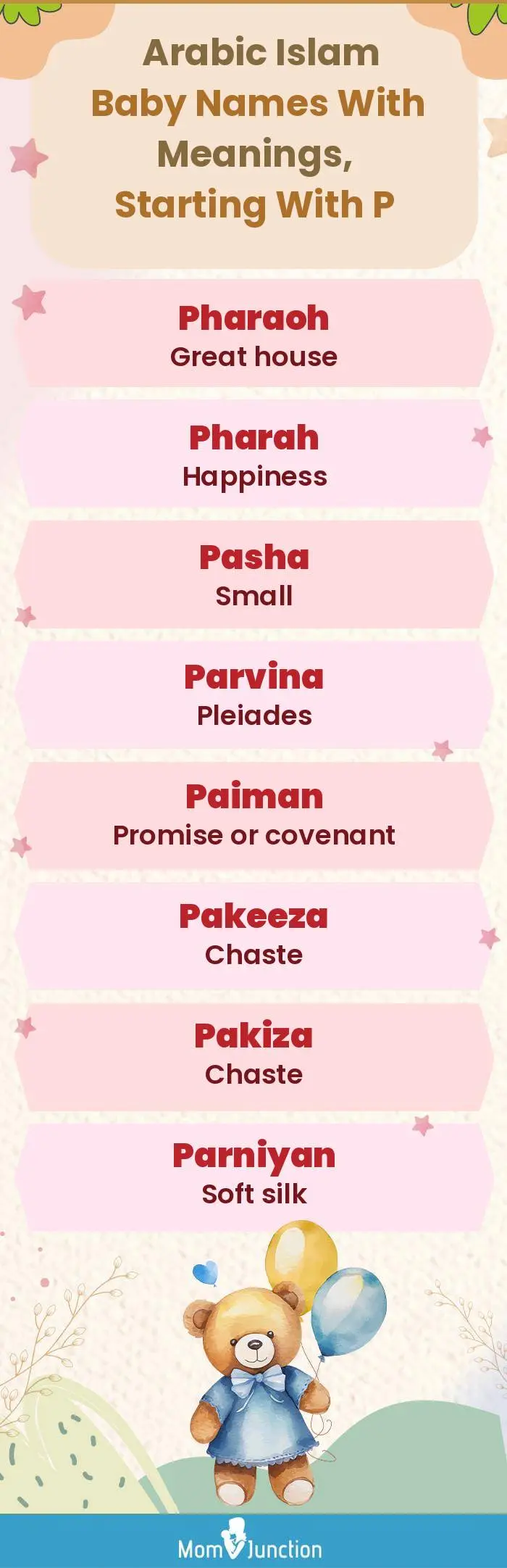  Arabic Islam Baby Names with Meanings, Starting With P(infographic)