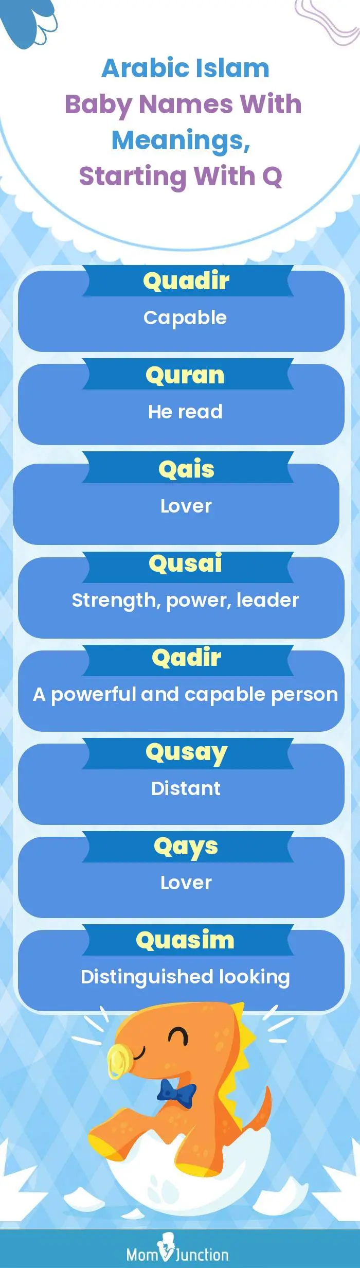  Arabic Islam Baby Names with Meanings, Starting With Q(infographic)