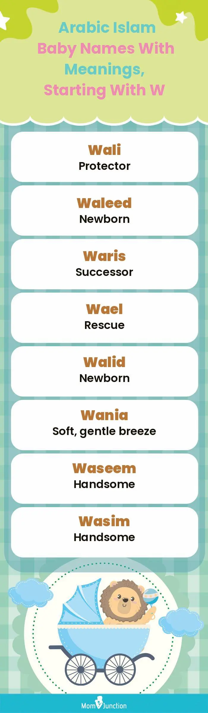  Arabic Islam Baby Names with Meanings, Starting With W(infographic)