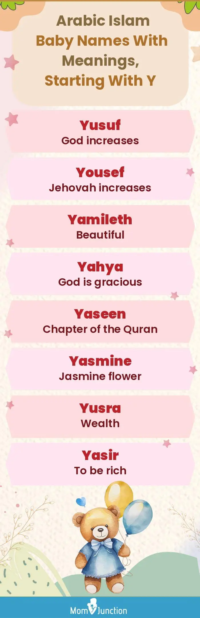  Arabic Islam Baby Names with Meanings, Starting With Y(infographic)