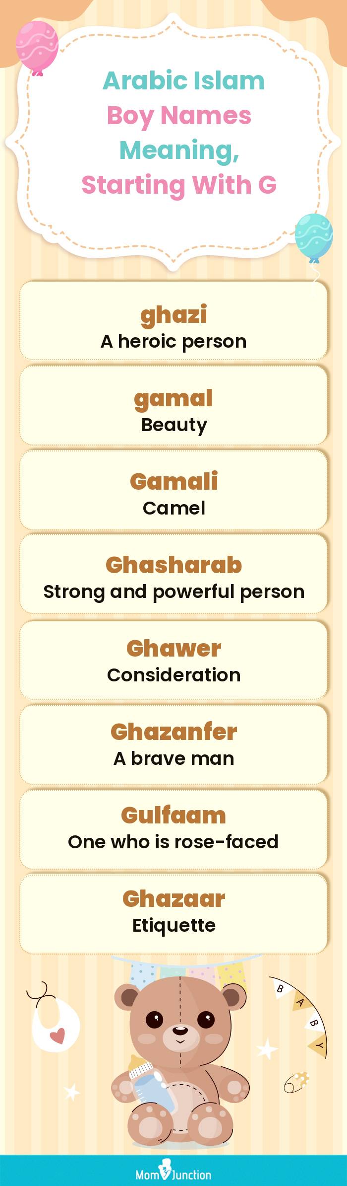  Arabic Islam Boy Names Meaning, Starting With G(infographic)