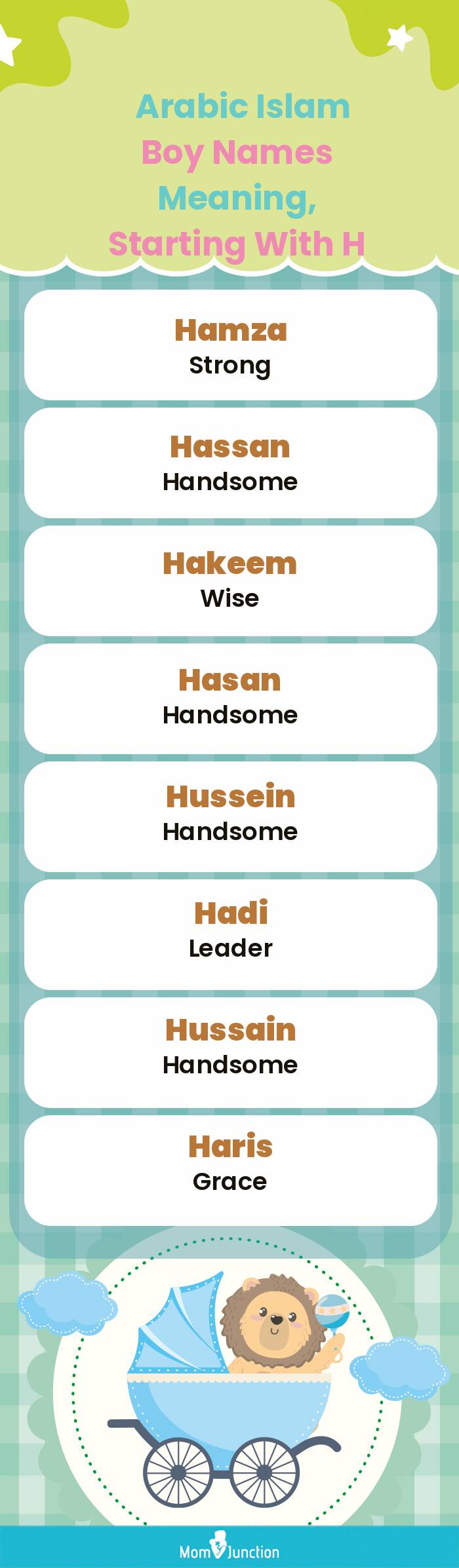  Arabic Islam Boy Names Meaning, Starting With H(infographic)