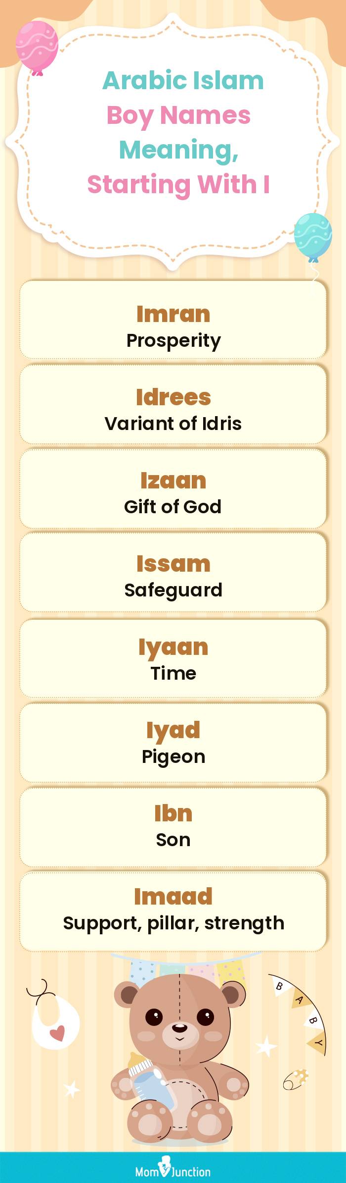  Arabic Islam Boy Names Meaning, Starting With I(infographic)