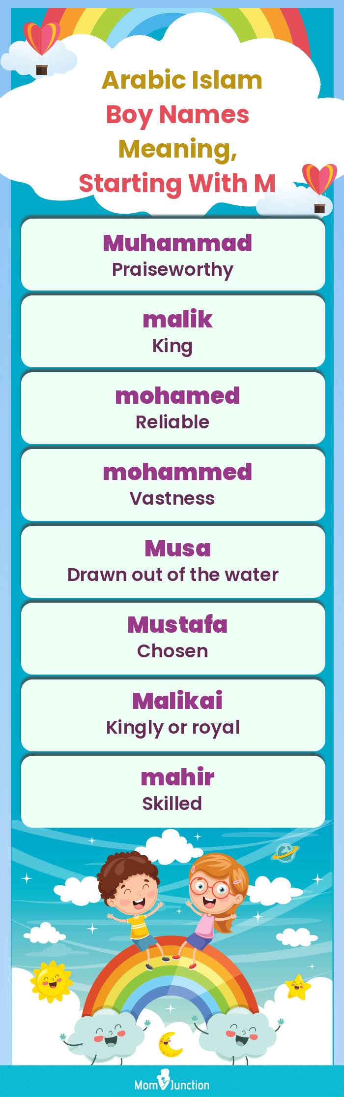  Arabic Islam Boy Names Meaning, Starting With M(infographic)