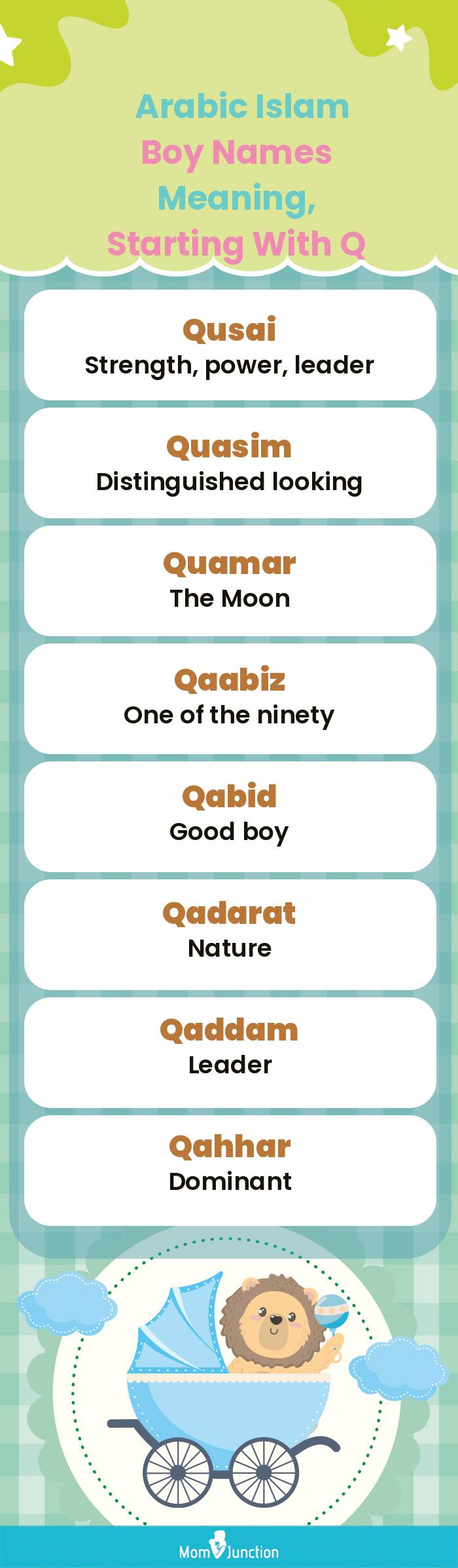  Arabic Islam Boy Names Meaning, Starting With Q(infographic)