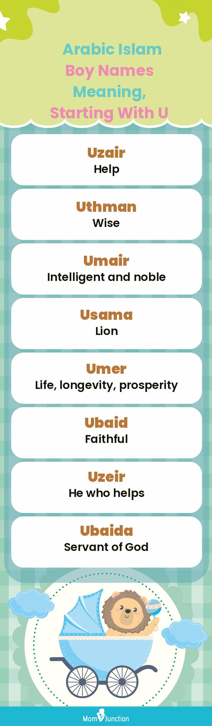  Arabic Islam Boy Names Meaning, Starting With U(infographic)