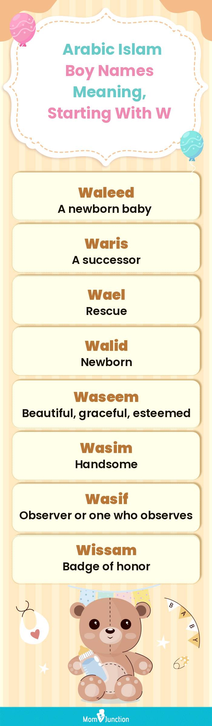  Arabic Islam Boy Names Meaning, Starting With W(infographic)