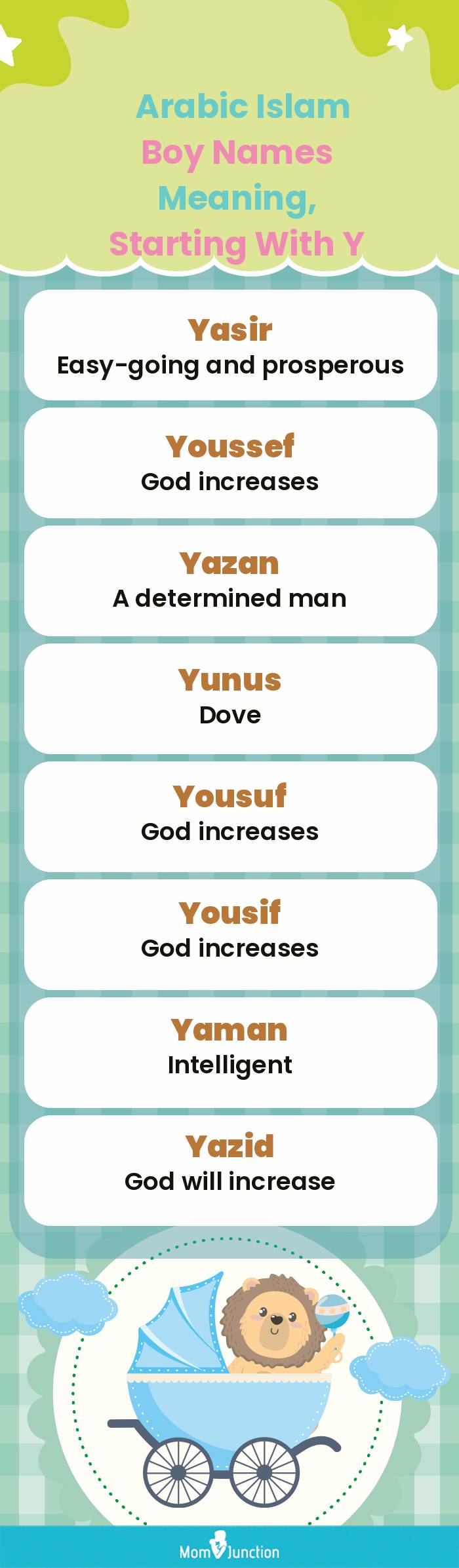  Arabic Islam Boy Names Meaning, Starting With Y(infographic)