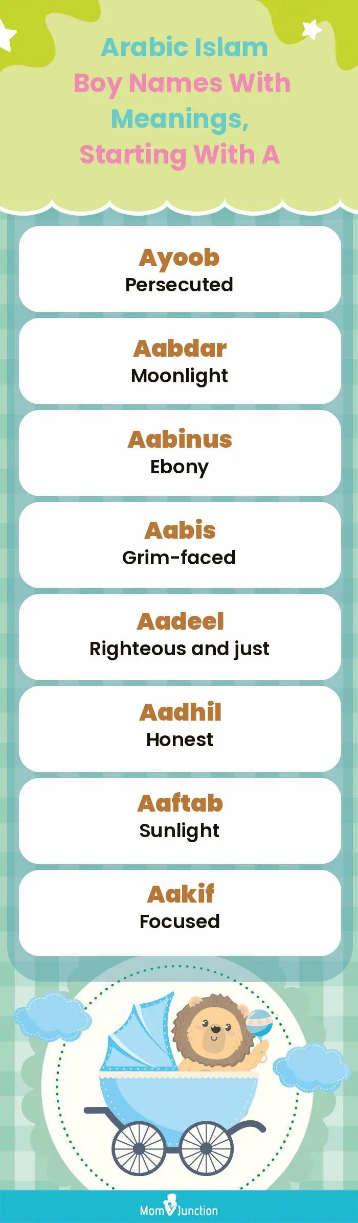  Arabic Islam Boy Names with Meanings, Starting With A(infographic)