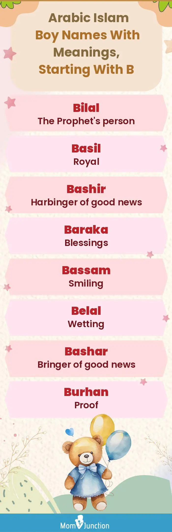  Arabic Islam Boy Names with Meanings, Starting With B(infographic)