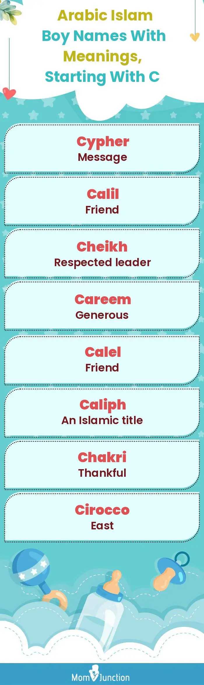  Arabic Islam Boy Names with Meanings, Starting With C(infographic)