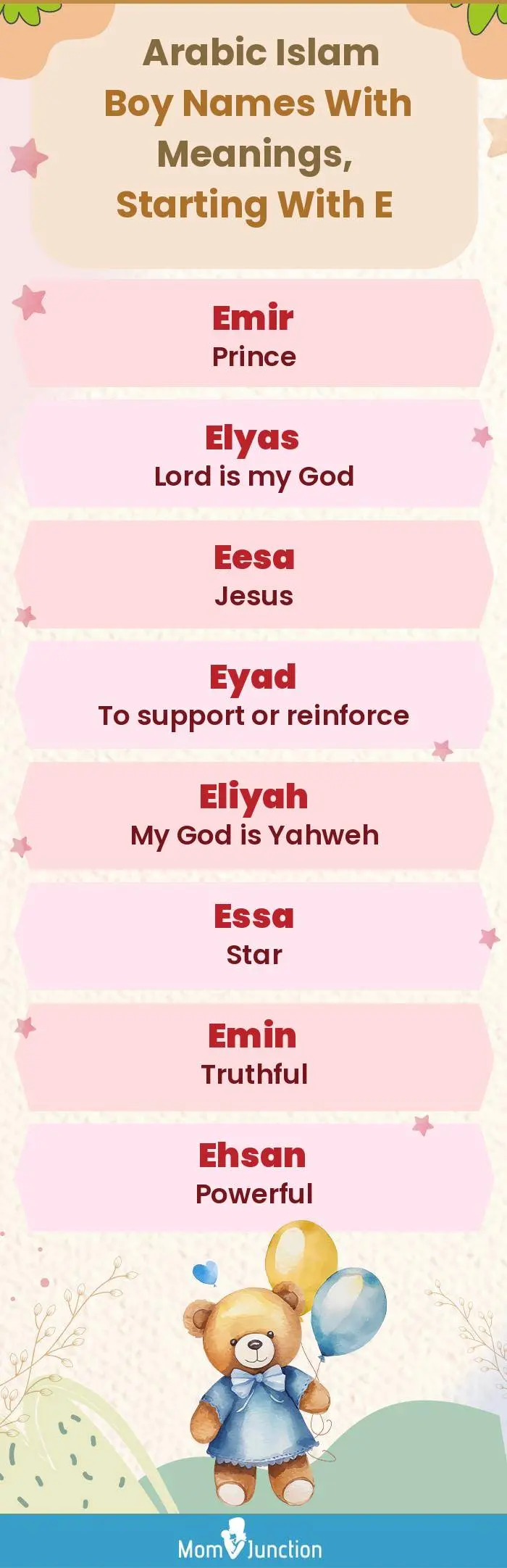  Arabic Islam Boy Names with Meanings, Starting With E(infographic)