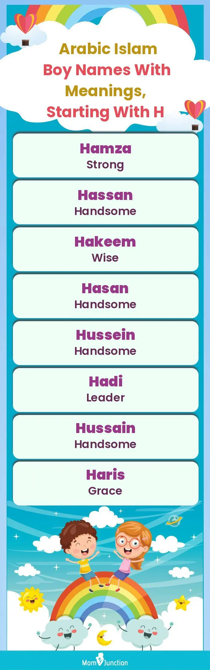  Arabic Islam Boy Names with Meanings, Starting With H(infographic)