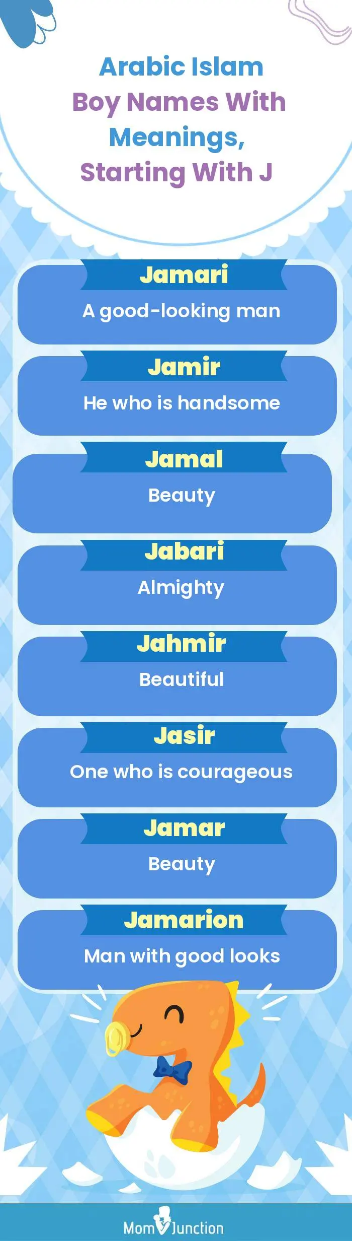  Arabic Islam Boy Names with Meanings, Starting With J(infographic)