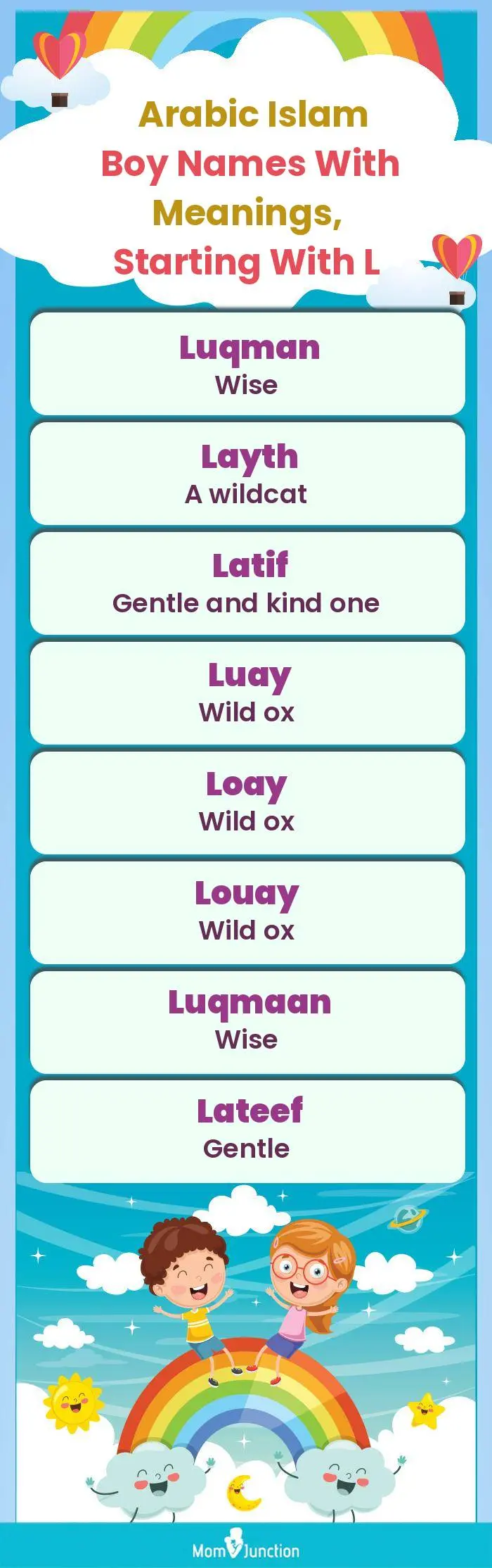  Arabic Islam Boy Names with Meanings, Starting With L(infographic)