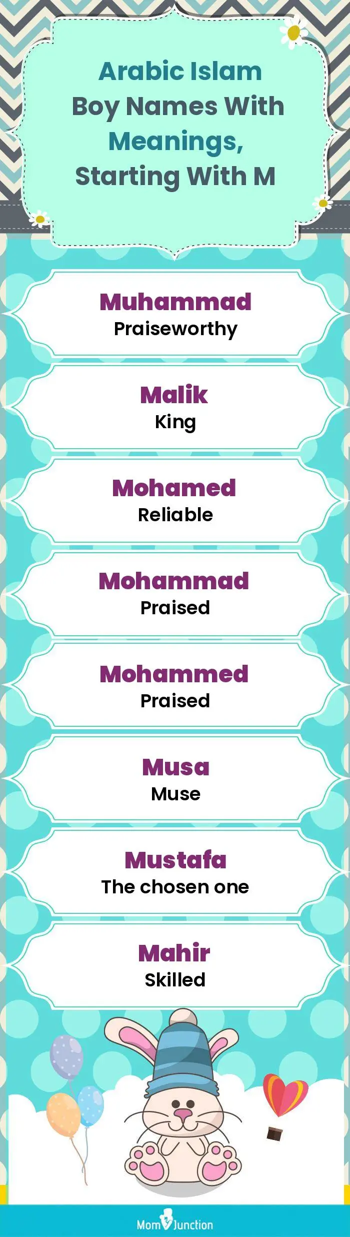  Arabic Islam Boy Names with Meanings, Starting With M(infographic)