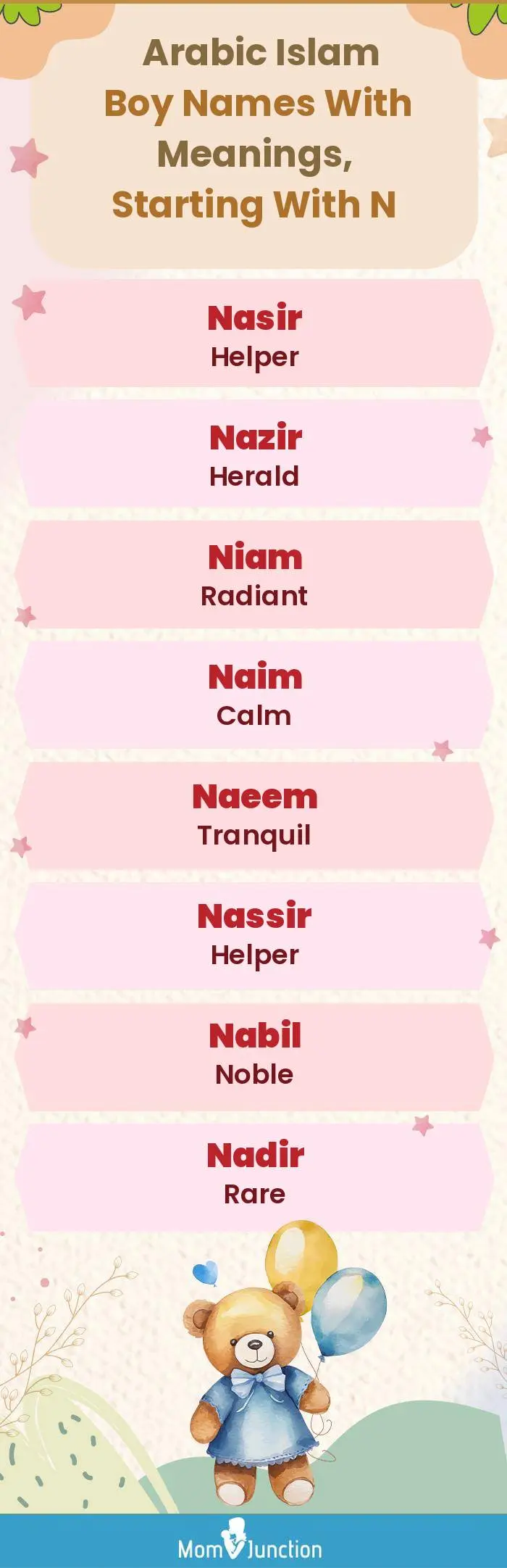  Arabic Islam Boy Names with Meanings, Starting With N(infographic)