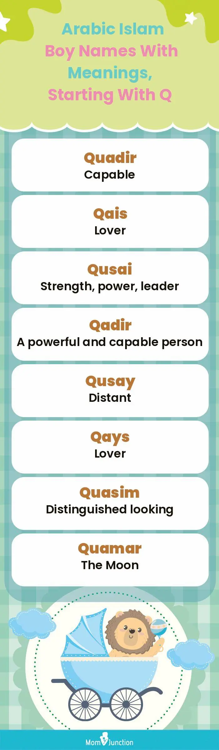  Arabic Islam Boy Names with Meanings, Starting With Q(infographic)