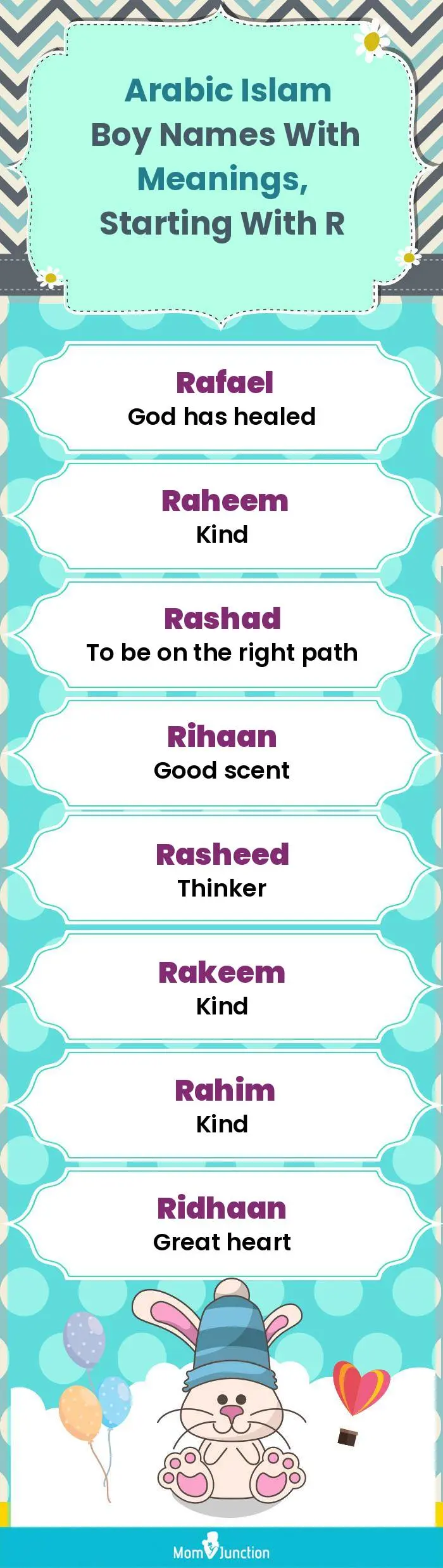  Arabic Islam Boy Names with Meanings, Starting With R(infographic)