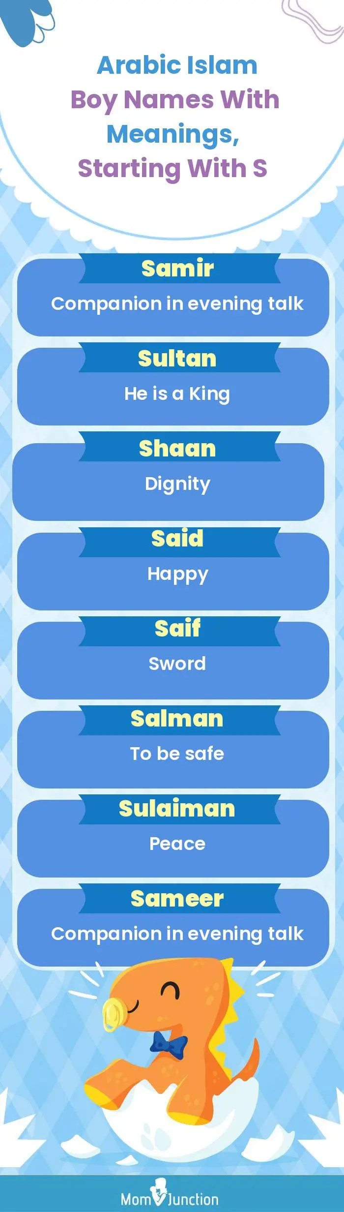  Arabic Islam Boy Names with Meanings, Starting With S(infographic)