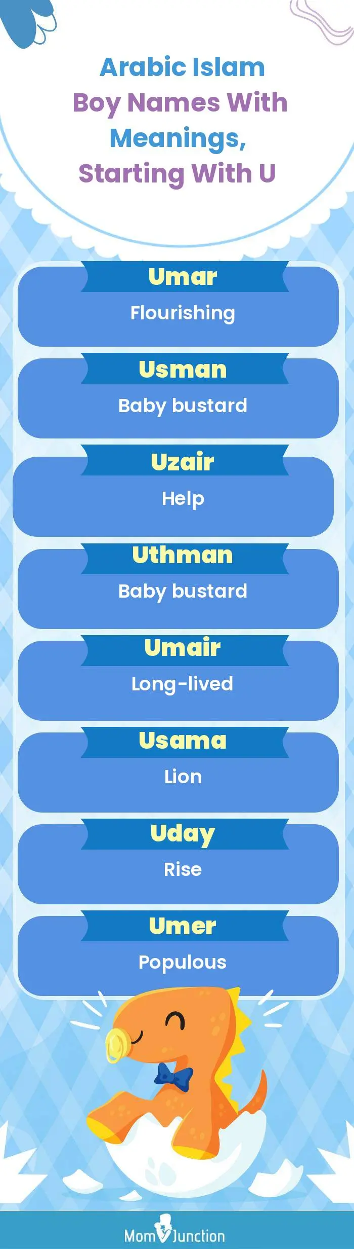  Arabic Islam Boy Names with Meanings, Starting With U(infographic)