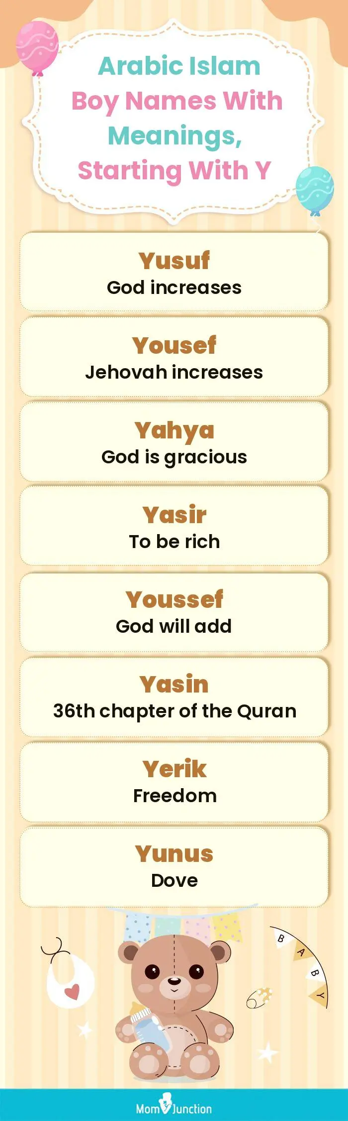  Arabic Islam Boy Names with Meanings, Starting With Y(infographic)