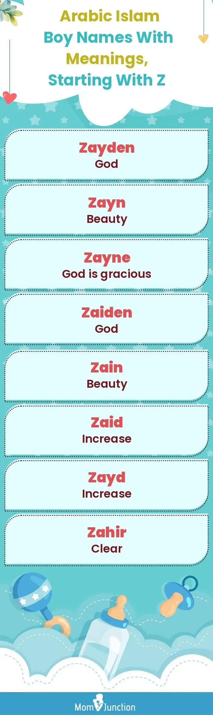  Arabic Islam Boy Names with Meanings, Starting With Z(infographic)