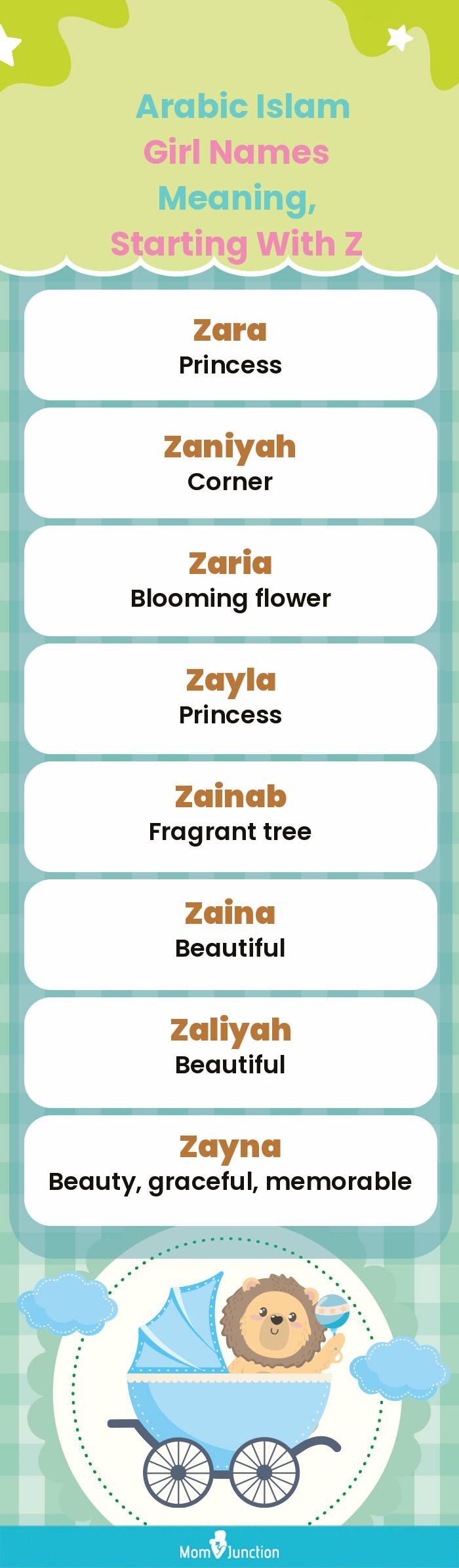  Arabic Islam Girl Names Meaning, Starting With Z(infographic)